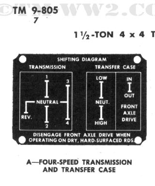 shifttm9.JPG